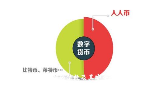 TP钱包私钥的位数及其安全性解析